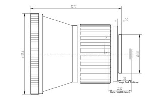 Объективы с ручной фокусировкой 100 мм f/1,0 для тепловидения LWIR